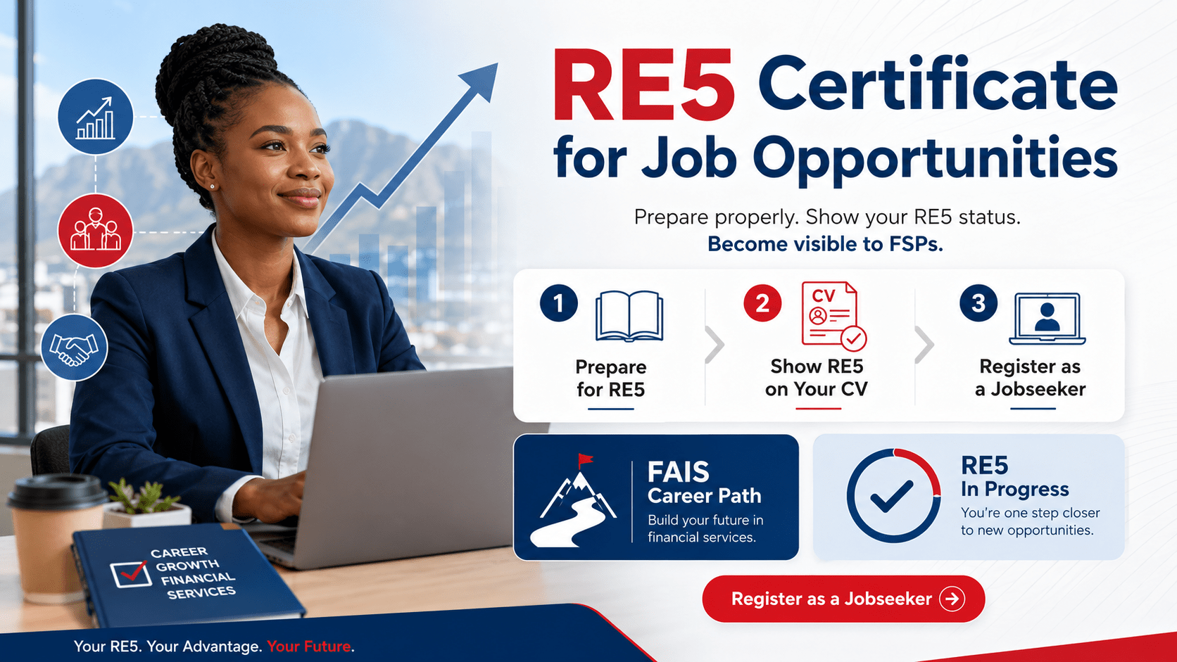 Re5 certificate for job opportunities