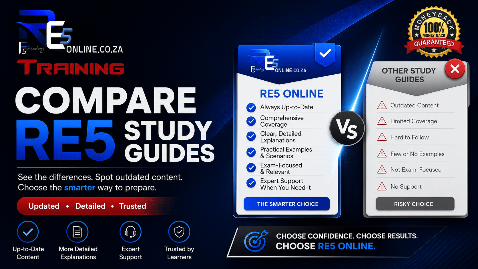 RE5 study material comparison